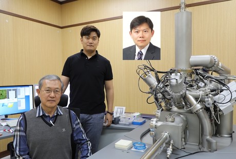 Simultaneous imaging of proteins in a single cell Simultaneous imaging of proteins in a single cell