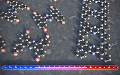 Graphene ribbons with semiconducting properties Graphene ribbons with semiconducting properties