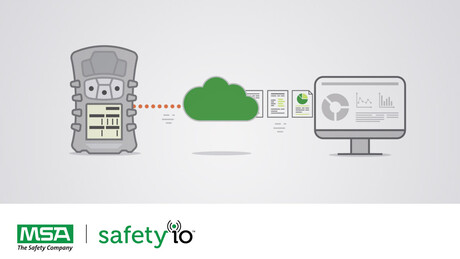 Cloud Software Service for Managing Your MSA Portable Gas Detection Fleet