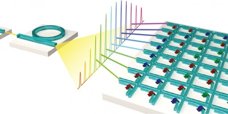 Light-based processors set to advance machine learning
