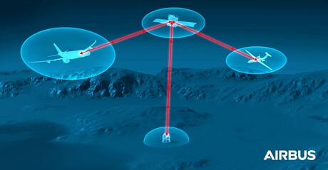 Airbus aircraft laser communications trial