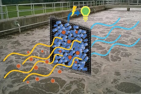 Wastewater treatment system recovers electricity and filters water