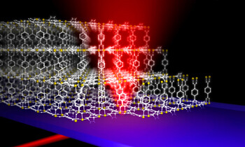 FTIR spectroscopy reveals molecular orientation
