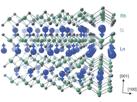 Rare-earth crystals offer hope for spintronics
