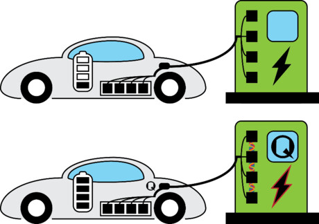 &#39;Quantum charging&#39; would reduce EV charge time
