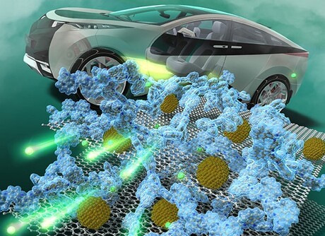 Silicon anodes stabilised in Li-ion batteries Silicon anodes stabilised in Li-ion batteries