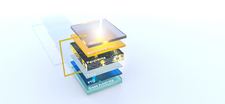 Using perovskite–silicon tandem solar cells to improve efficiency Using perovskite–silicon tandem solar cells to improve efficiency