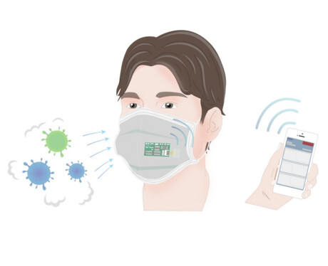 Bioelectronic face mask detects respiratory viruses in minutes Bioelectronic face mask detects respiratory viruses in minutes