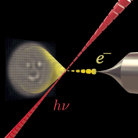 Programmable shaping of electron beams Programmable shaping of electron beams