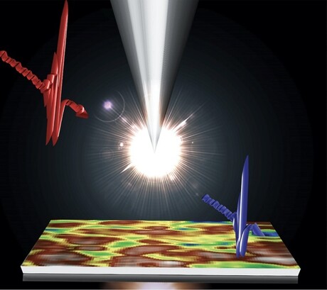 Terahertz imaging shines light on new solar cell material Terahertz imaging shines light on new solar cell material