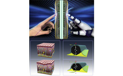 Bionic finger renders 3D images of electronic devices Bionic finger renders 3D images of electronic devices