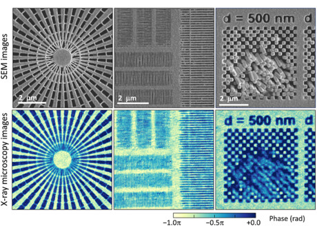 Increasing the resolution of X-ray microscopy Increasing the resolution of X-ray microscopy