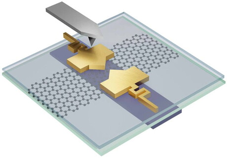 Physicists develop transformable nanoscale electronic devices Physicists develop transformable nanoscale electronic devices