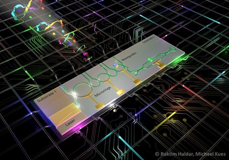 Entangled quantum light source: fully integrated on chip