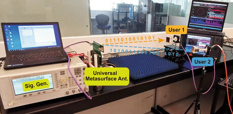 Universal metasurface antenna has 6G applications