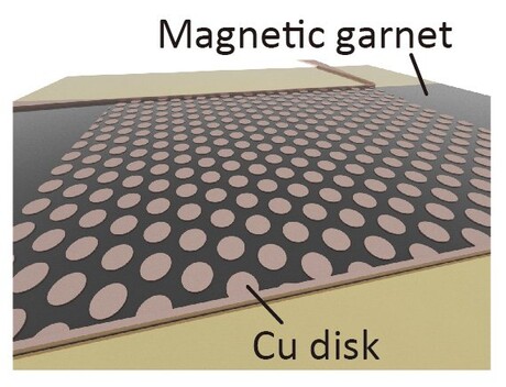 Hexagonal copper disk lattice enables spin wave control