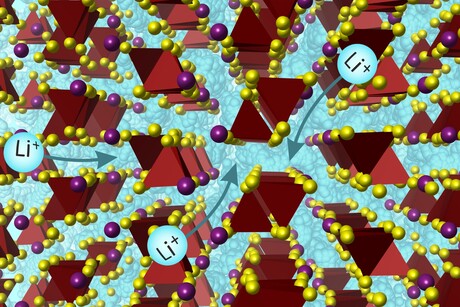 Li-ion conductor discovery unlocks new direction for sustainable batteries Li-ion conductor discovery unlocks new direction for sustainable batteries