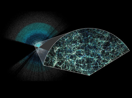 DESI&#39;s 3D map more precisely measures the expanding universe