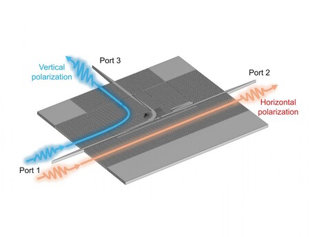 Silicon chip enhances 6G communications