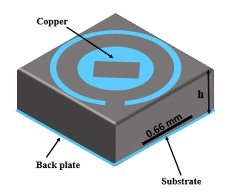 2D metamaterial breakthrough could improve satellite comms