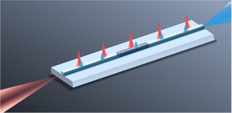 Enhanced wavelength conversion for quantum information transfer