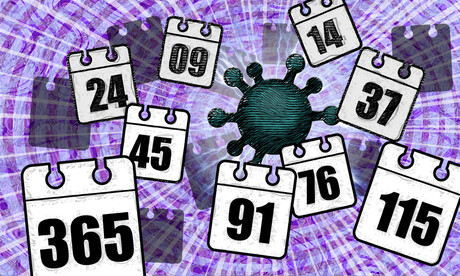 Can you die from long COVID? The answer is not so simple