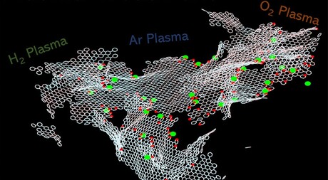 Plasma-modified graphene enhances gas sensors