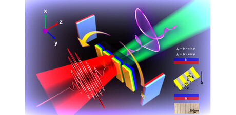 Terahertz wave control for enhanced wireless technology
