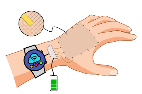 A lighter, smarter magnetoreceptive electronic skin