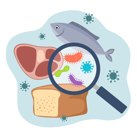 Tackling food contamination threats of the future