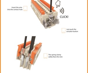 ILME SQUICH connectors for Type J thermocouples