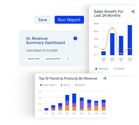 Serving Up Efficiency: Why AI is the Next Big Ingredient in Food Manufacturing Serving Up Efficiency: Why AI is the Next Big Ingredient in Food Manufacturing