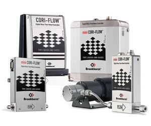 Bronkhorst mini CORI-FLOW mass flow meters and controllers Bronkhorst mini CORI-FLOW mass flow meters and controllers