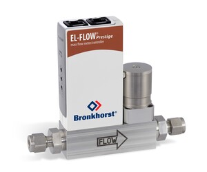 Bronkhorst ES&zwj;-&zwj;Flow volumetric flowmeters