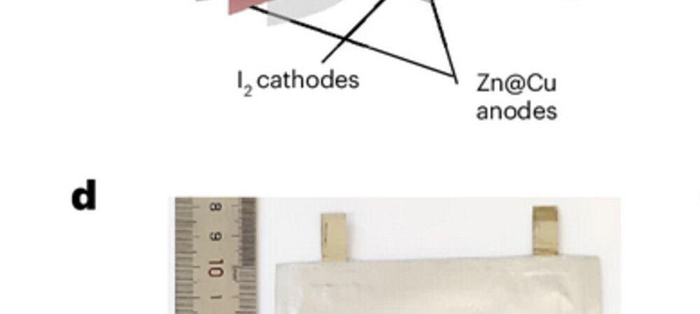 Ferrocene could be key to next-gen grid-storage batteries