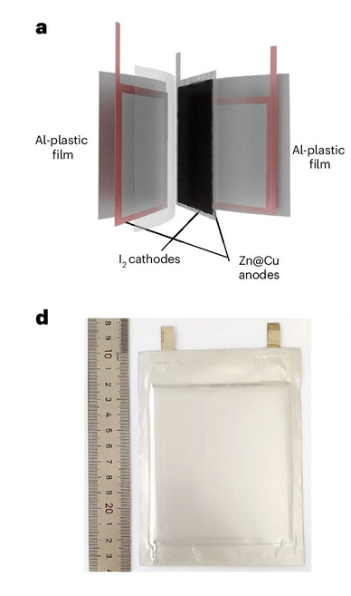 Ferrocene could be key to next-gen grid-storage batteries
