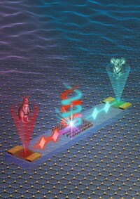 Monash team demonstrates room-temperature photonic circuit