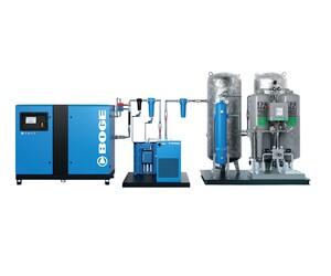 Boge Compressors 100% oil-free compressed air in the food and beverage industry Boge Compressors 100% oil-free compressed air in the food and beverage industry