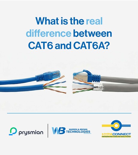 Choosing the Right Cable: CAT6 vs CAT6A