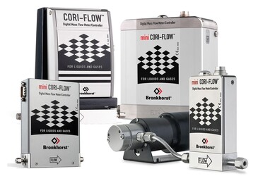 How flow meters improve the performance of your dosing pumps