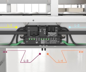 Pepperl+Fuchs G20 Ethernet motorised roller control system Pepperl+Fuchs G20 Ethernet motorised roller control system