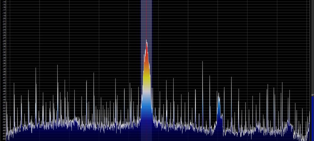 Why traditional spectrum analysers miss modern RF interference