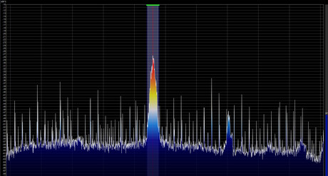 Why traditional spectrum analysers miss modern RF interference